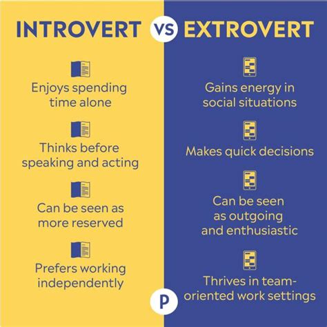 introvertti ekstrovertti ambivertti|Ambivertti: 5 piirrettä, joista tunnistat, että olet ambivertti